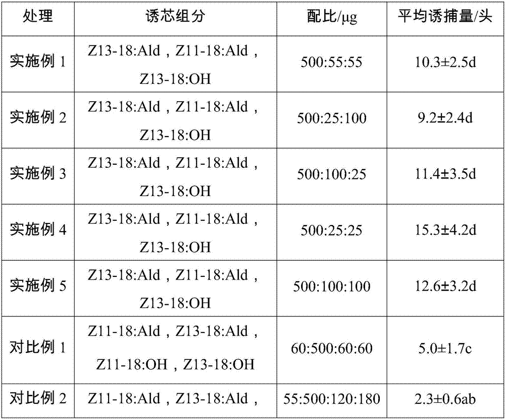 Attractant for adult Cnaphalocrocis medinalis and application of attractant