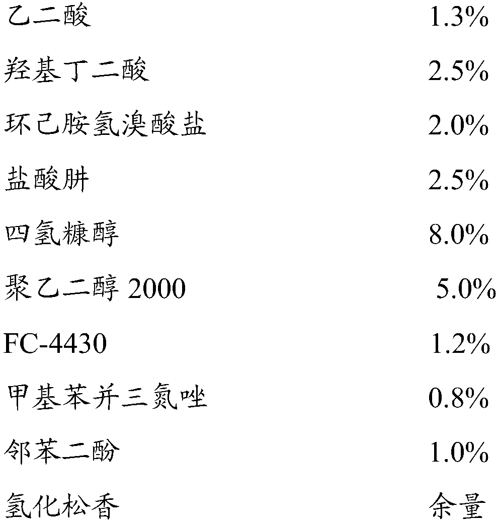 A kind of high-performance solder wire flux for automatic soldering and preparation method thereof