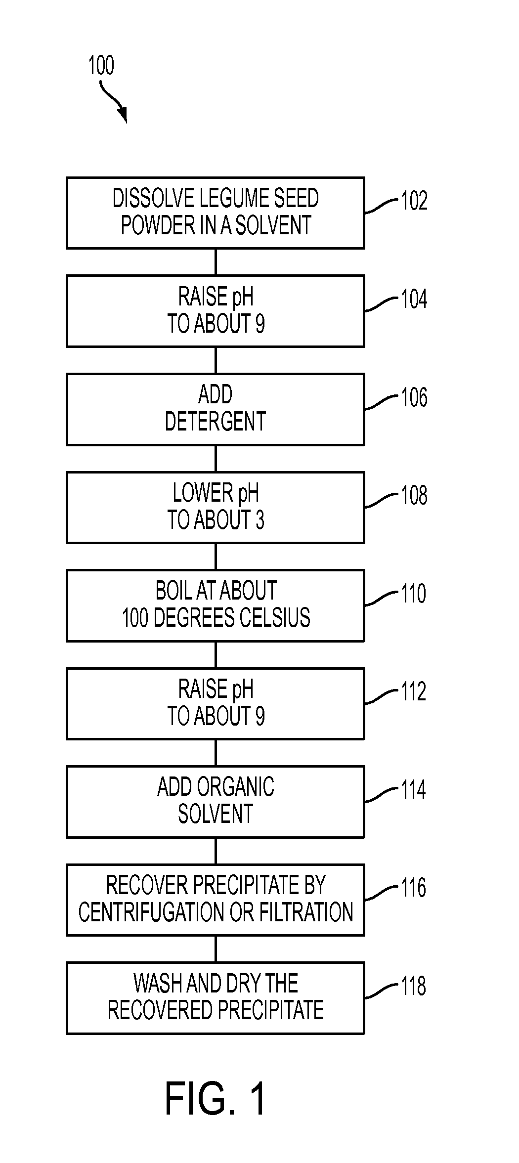 Composition of purified soluble mannans for dietary supplements and methods of use thereof