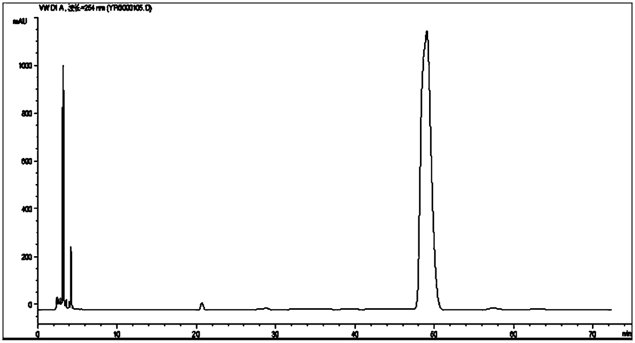 Application of herba centellae extract in preparation of anti-fatigue drugs