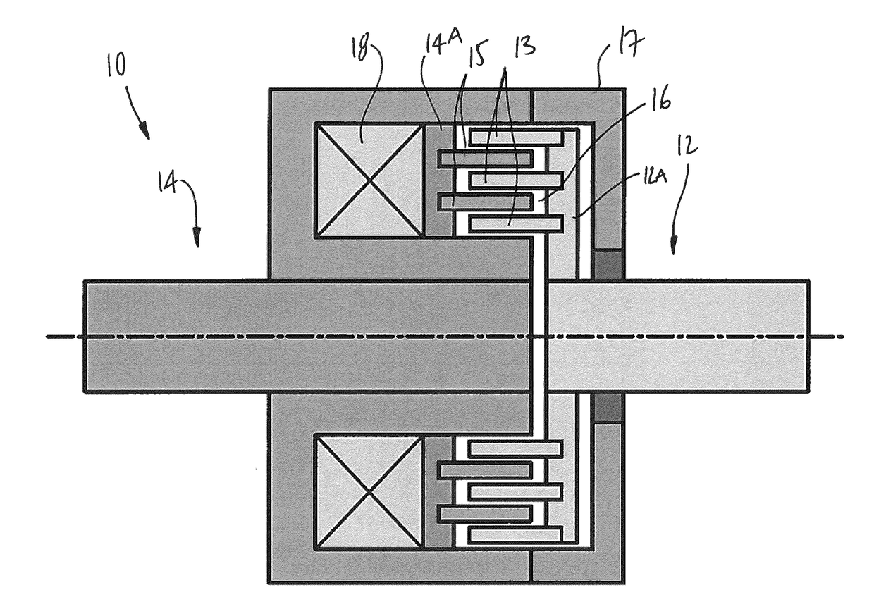 Magnetorheological fluid clutch apparatus with cylindrical fluid gap