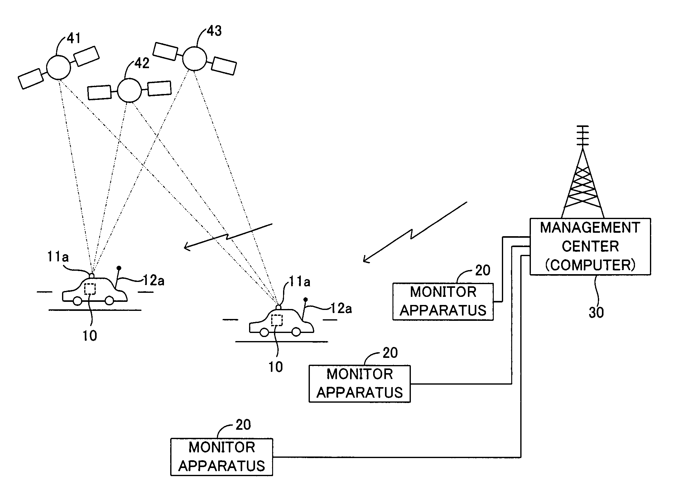 Monitoring system for automatic charging apparatus for vehicle