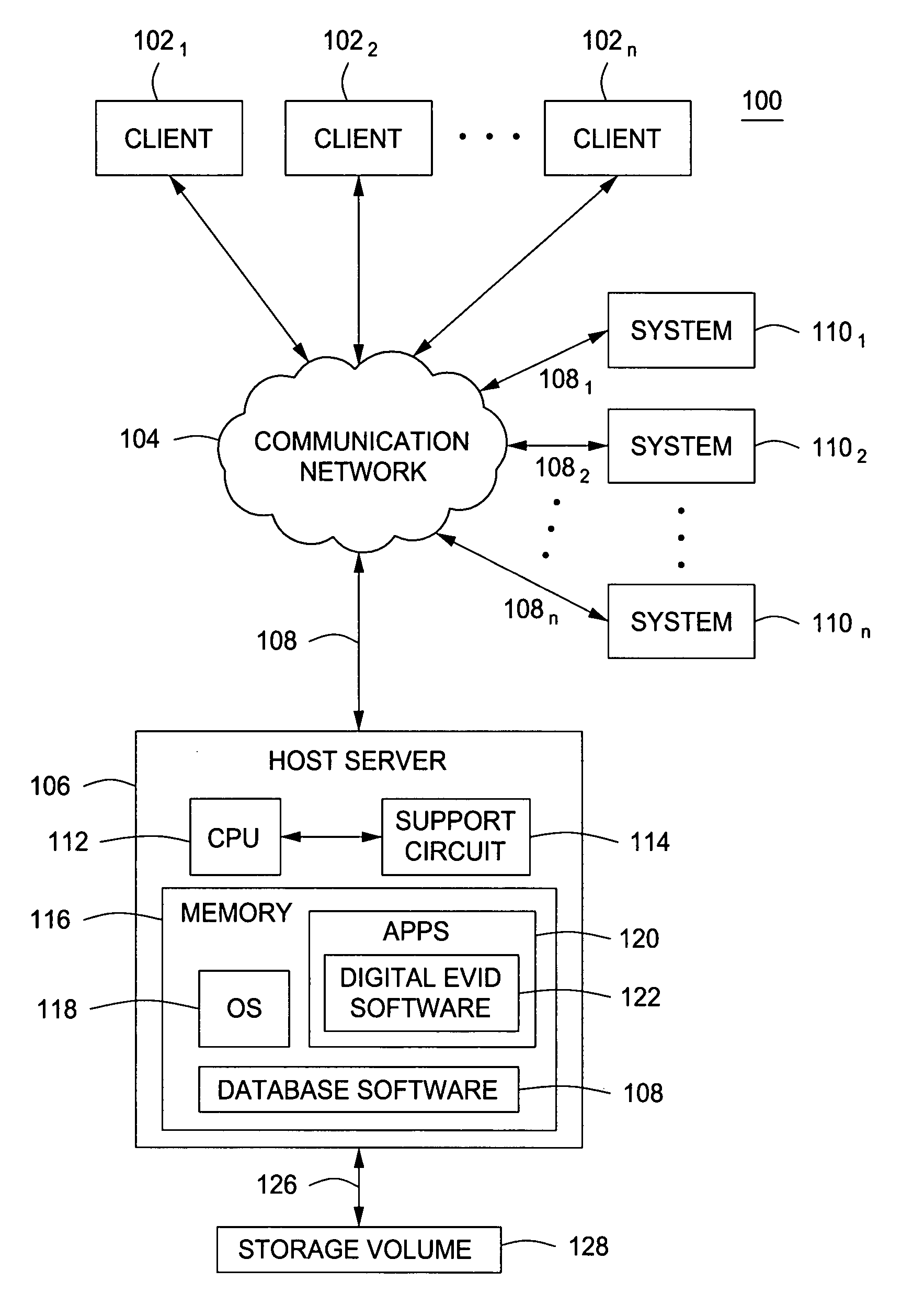 Method and apparatus for controlling digital evidence