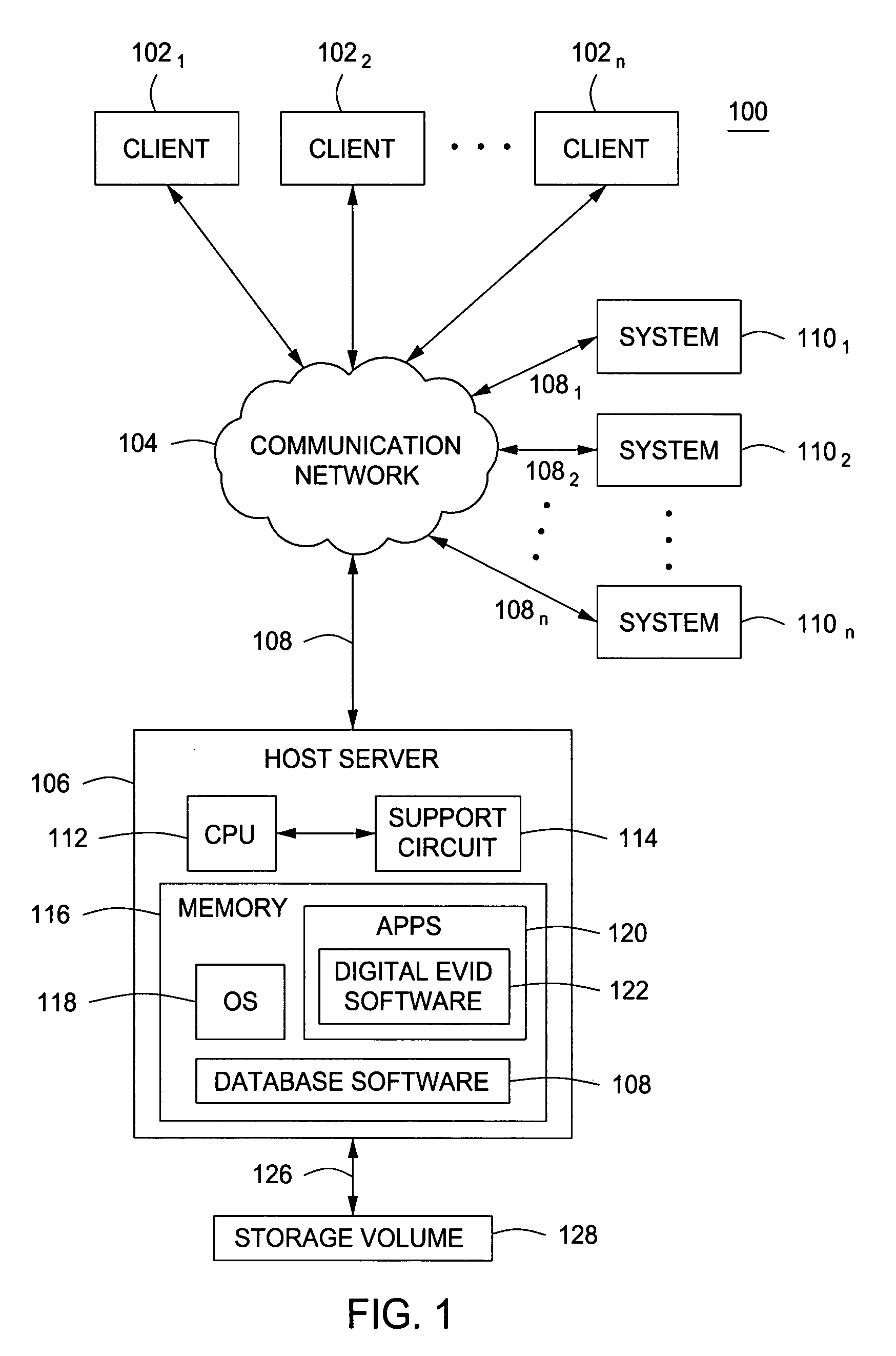 Method and apparatus for controlling digital evidence