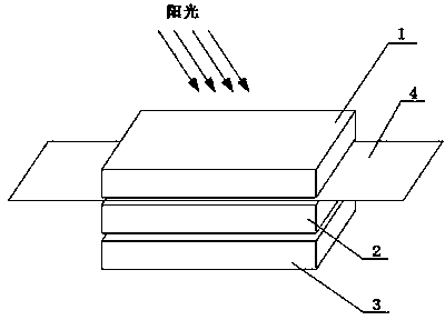 Magnetic photocatalysis resource recycling type artificial adsorption floating bed