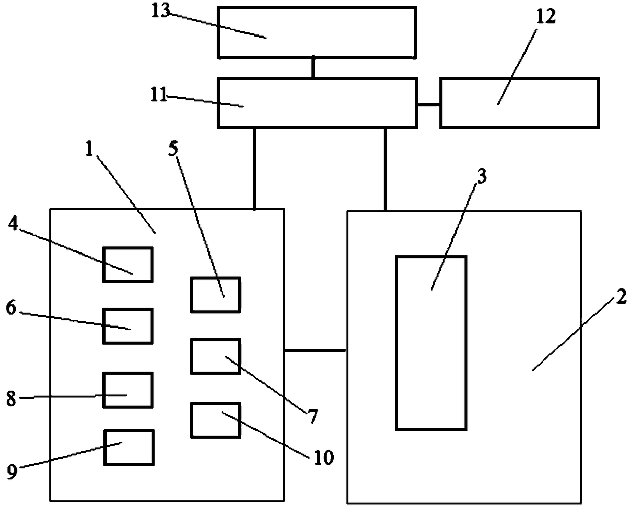 Physique diagnosis and treatment system