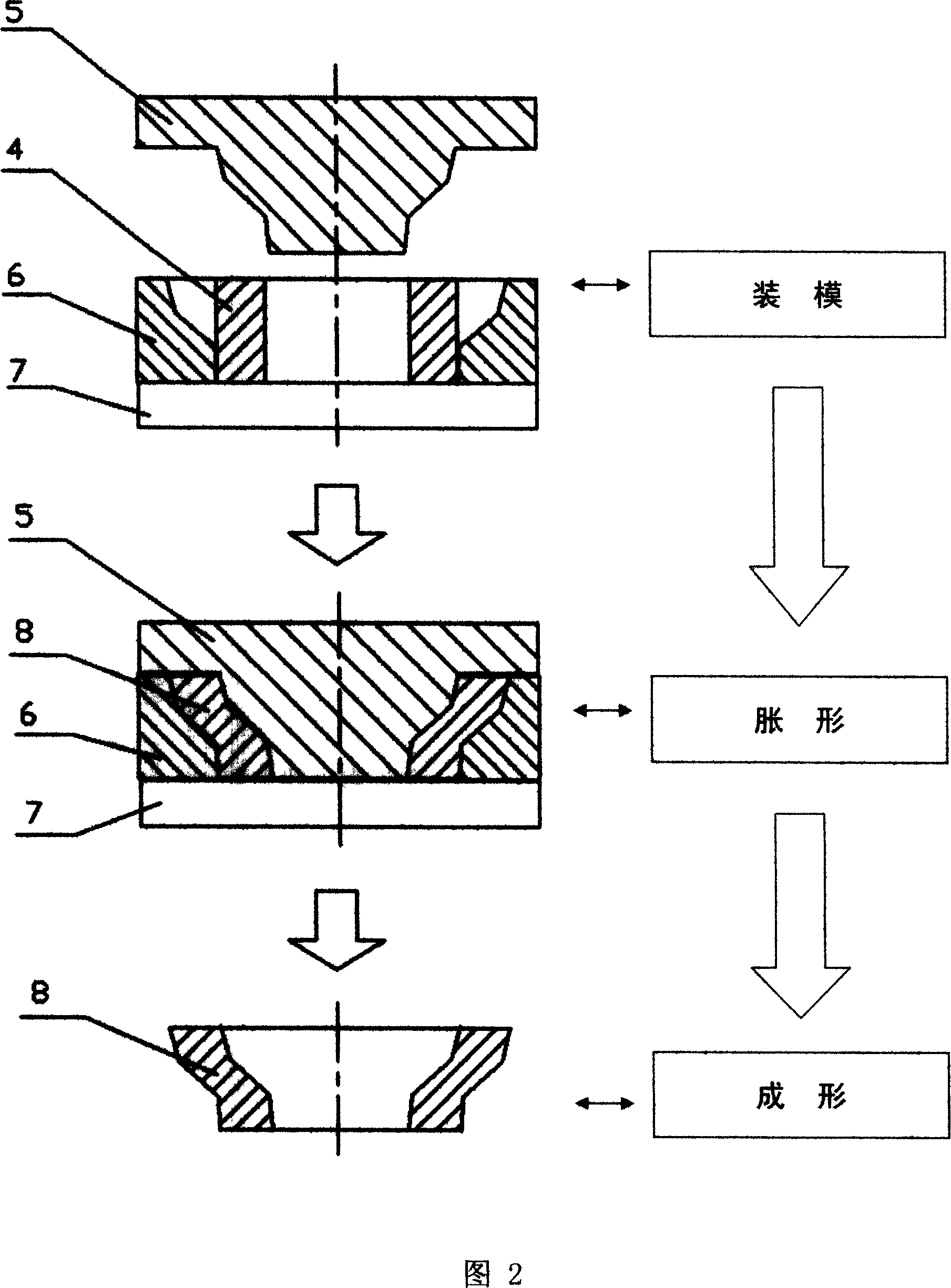 Making process of large irregular ring blank of high temperature alloy