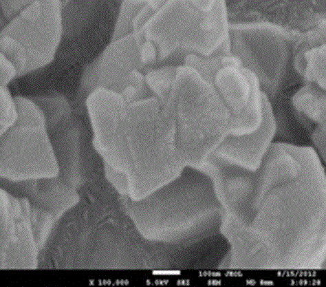 Synthetic method for small-crystal-size high-silicon Y-type molecular sieve