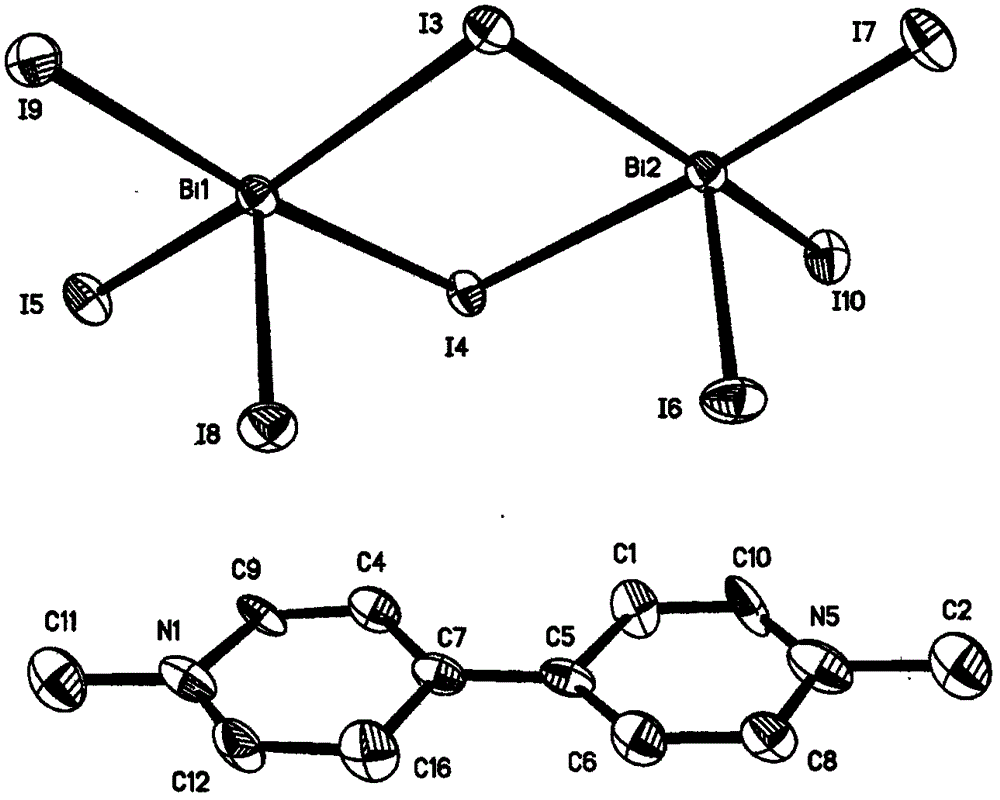 Organic and inorganic hybrid bismuth and iodine anionic cluster-based semiconductor material