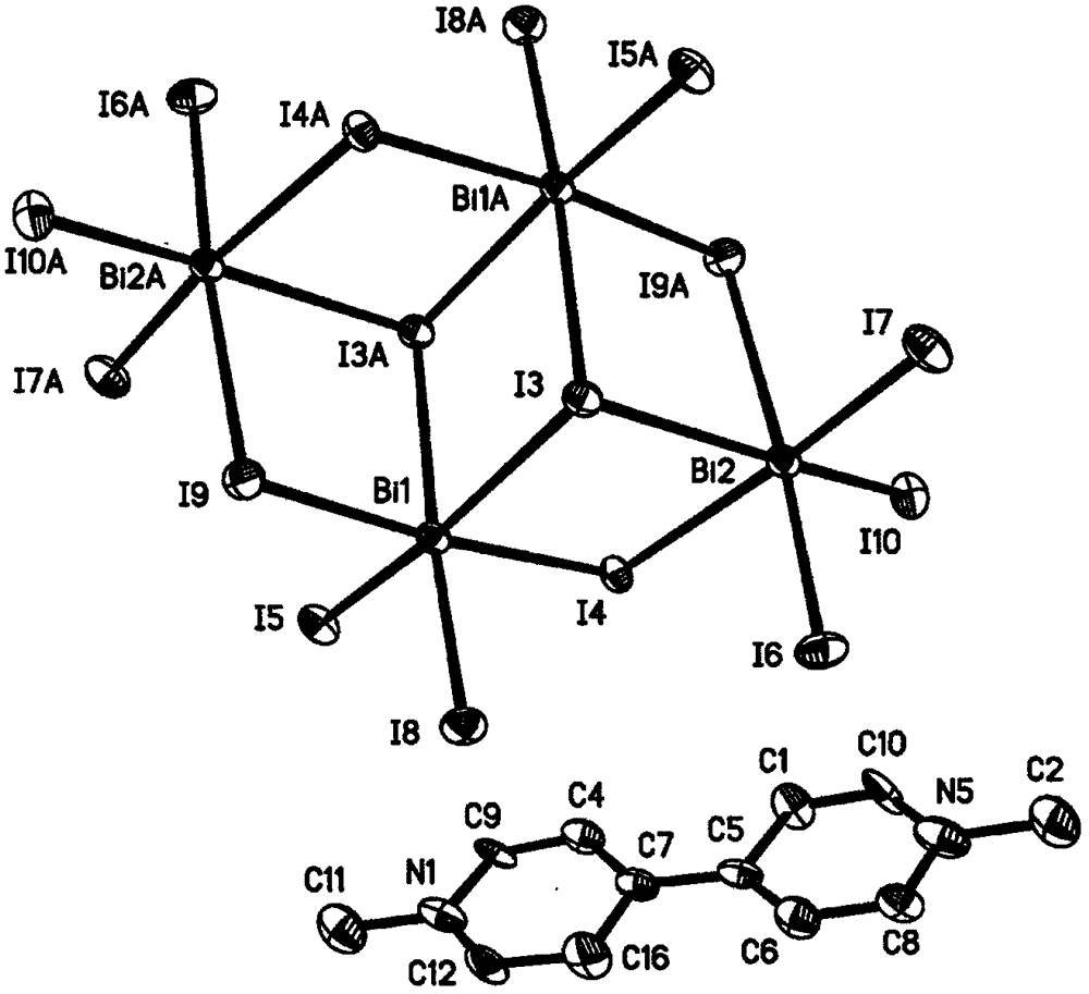 Organic and inorganic hybrid bismuth and iodine anionic cluster-based semiconductor material