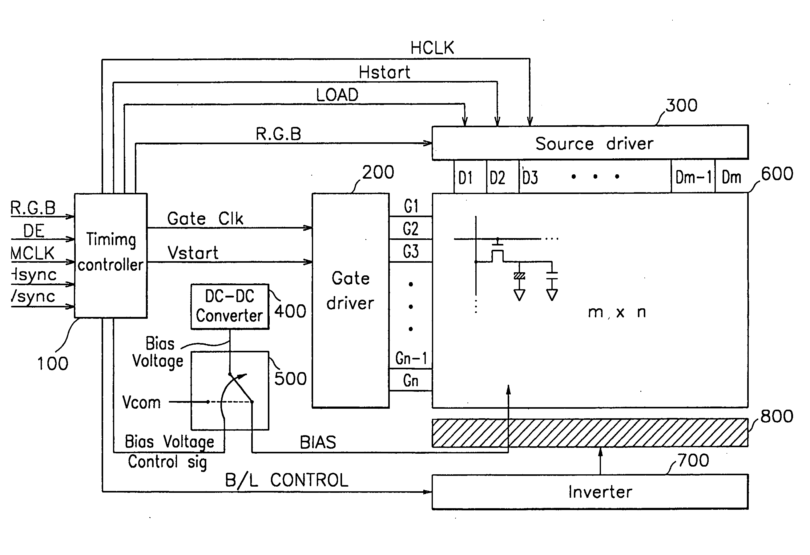 LCD for speeding initial bend state, driver and method thereof