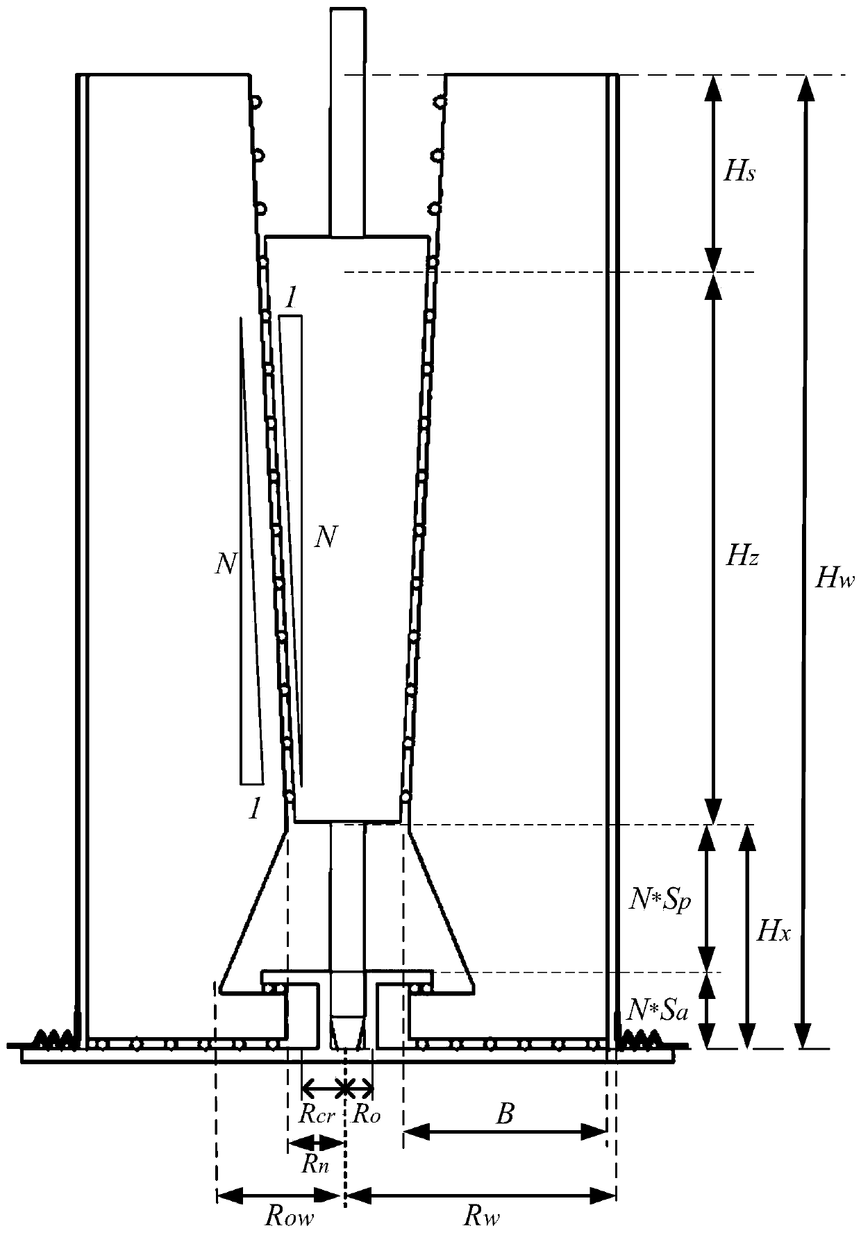 Model test device and method for cylinder side pressure test in loose medium