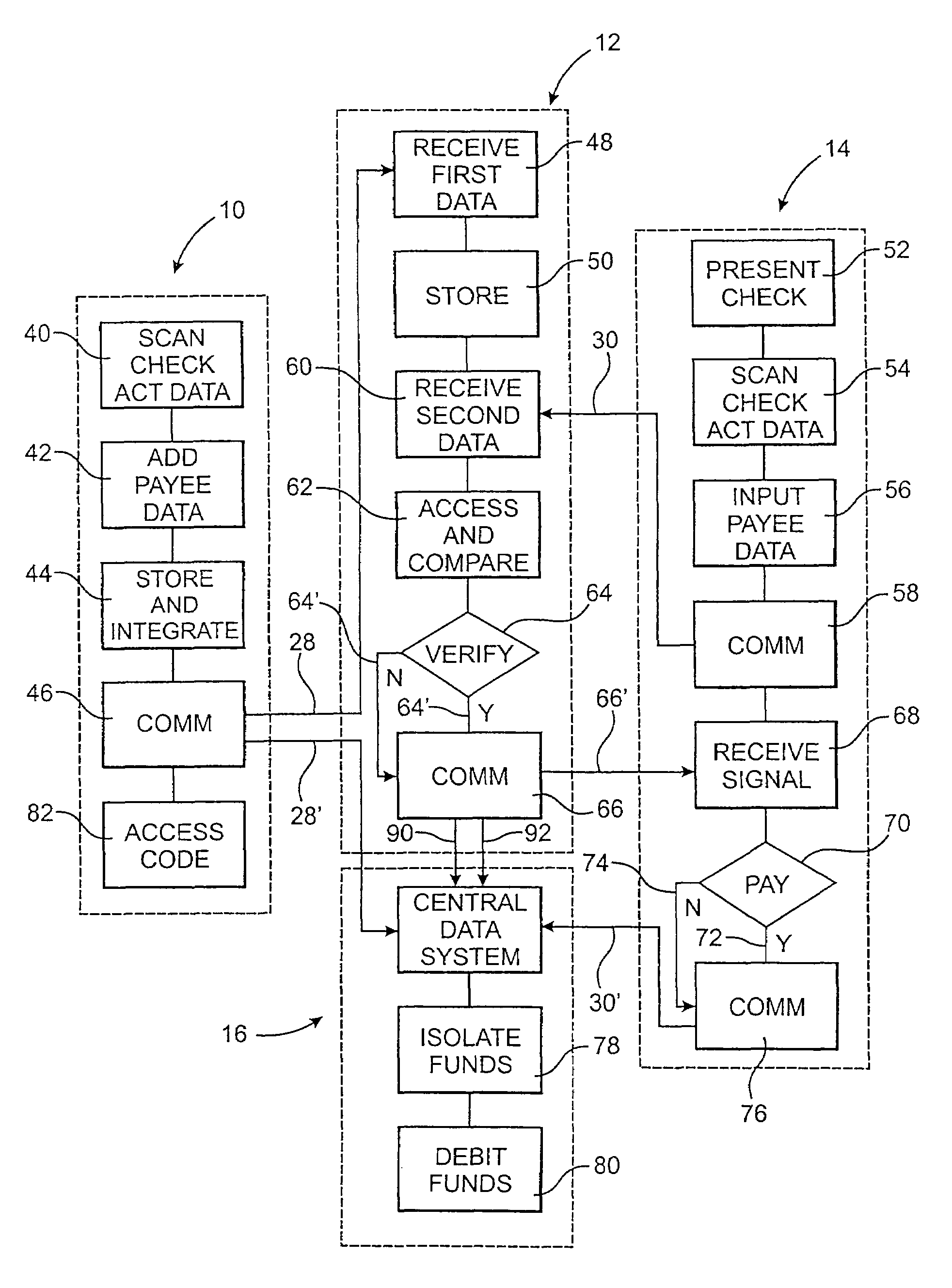 System and method for verifying the authenticity of a check and authorizing payment thereof