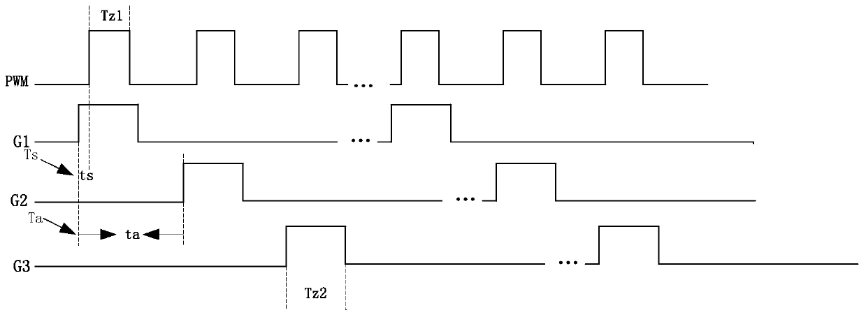 Multi-beam laser ranging sensor based on TOF