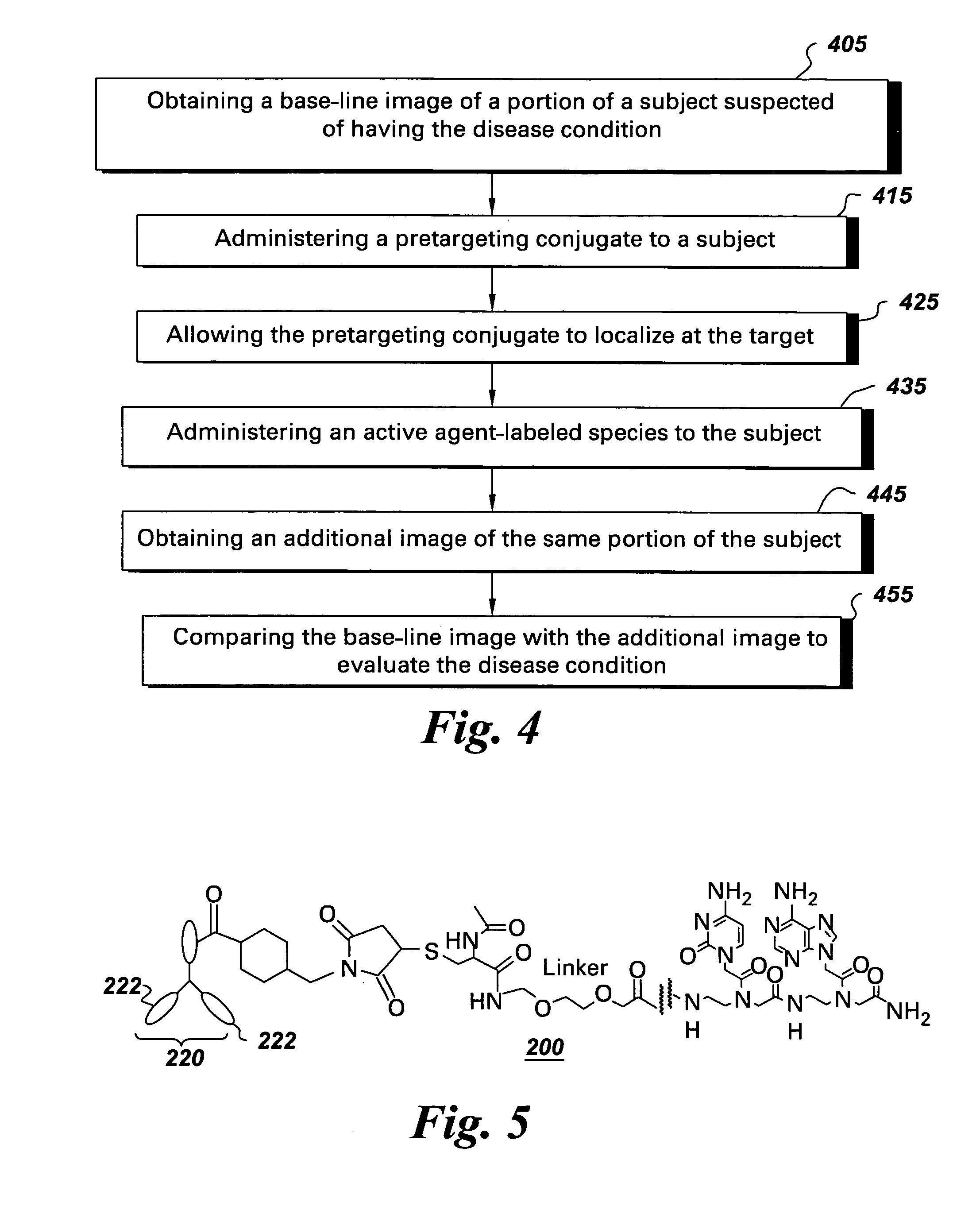 Compositions and methods for enhanced delivery to target sites