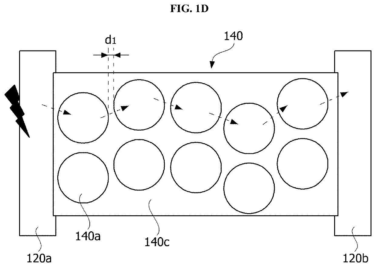 Light emitting device with an electrostatic discharge (ESD) suppression pattern having first and second conductive particles dispersed in a resin