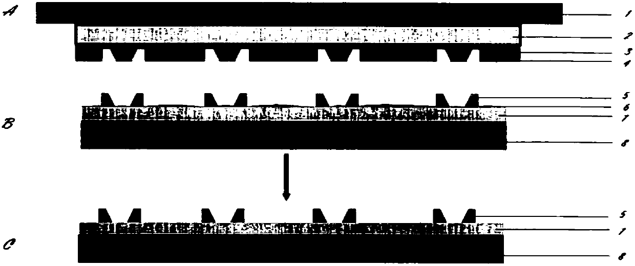 Material and method for preparing LED bracket through imprint lithography technology