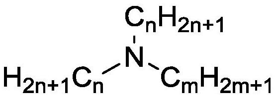 Special foam-free composite bactericide for shale gas well pipeline, and preparation method thereof