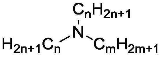 Special foam-free composite bactericide for shale gas well pipeline, and preparation method thereof