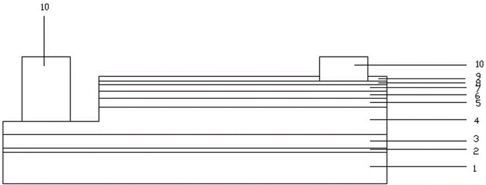 LED chip structure efficiently matched with ZnO thin film and manufacturing method of LED chip structure