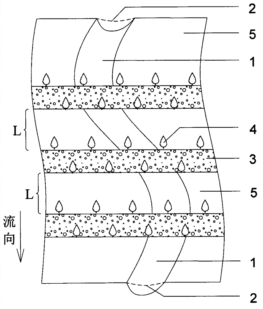 Debris flow sediment transport control method suitable for broad valley type debris flow gully