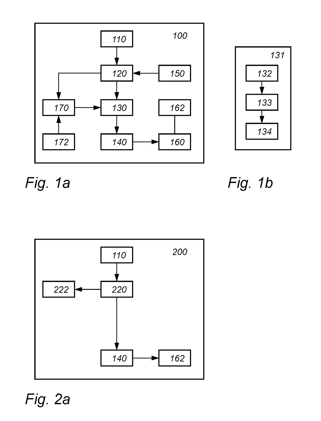 Soft generation of biometric candidates and references based on empirical bit error probability