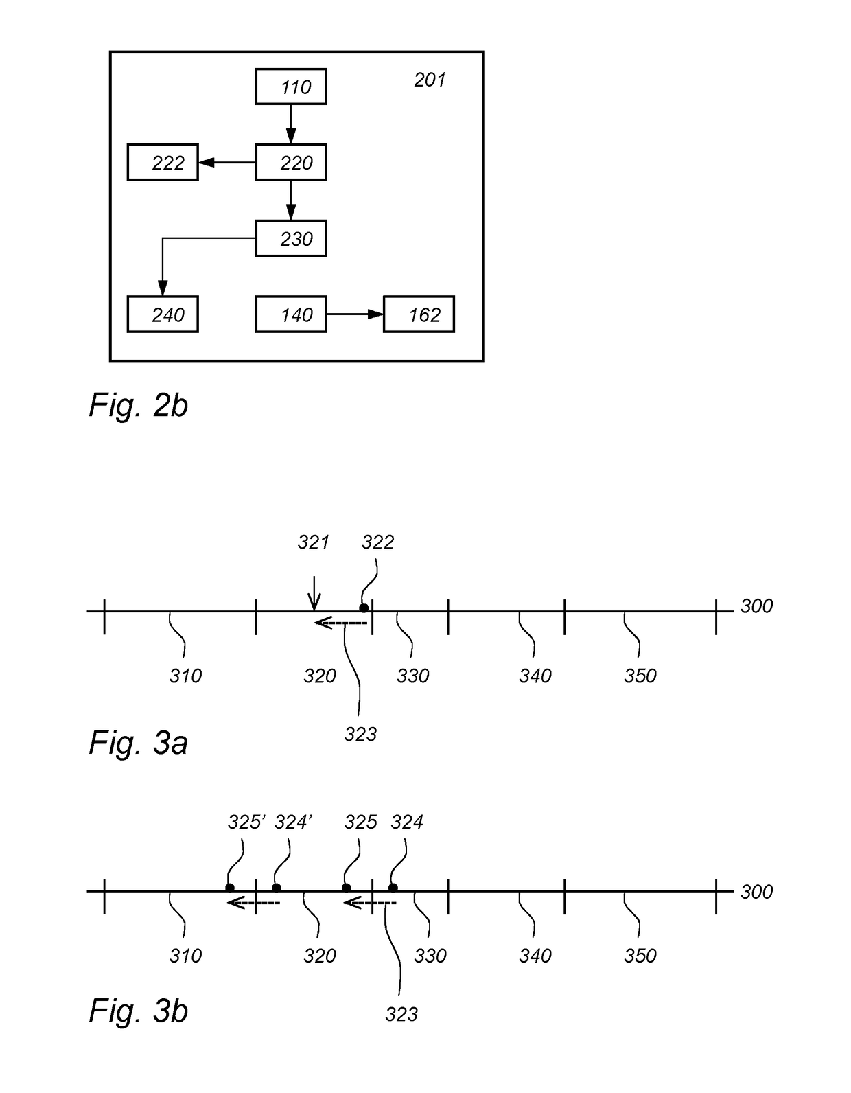 Soft generation of biometric candidates and references based on empirical bit error probability