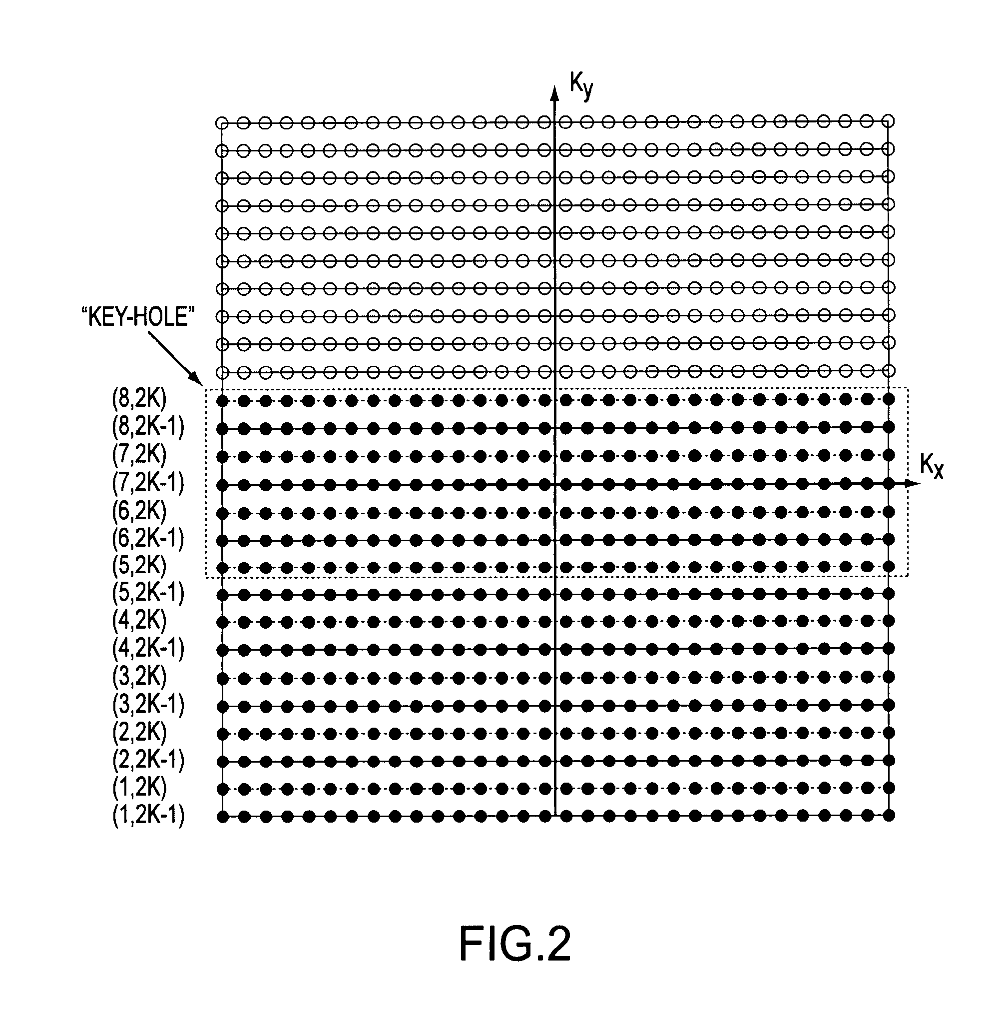 Method for fast multi-slice mapping of myelin water fraction