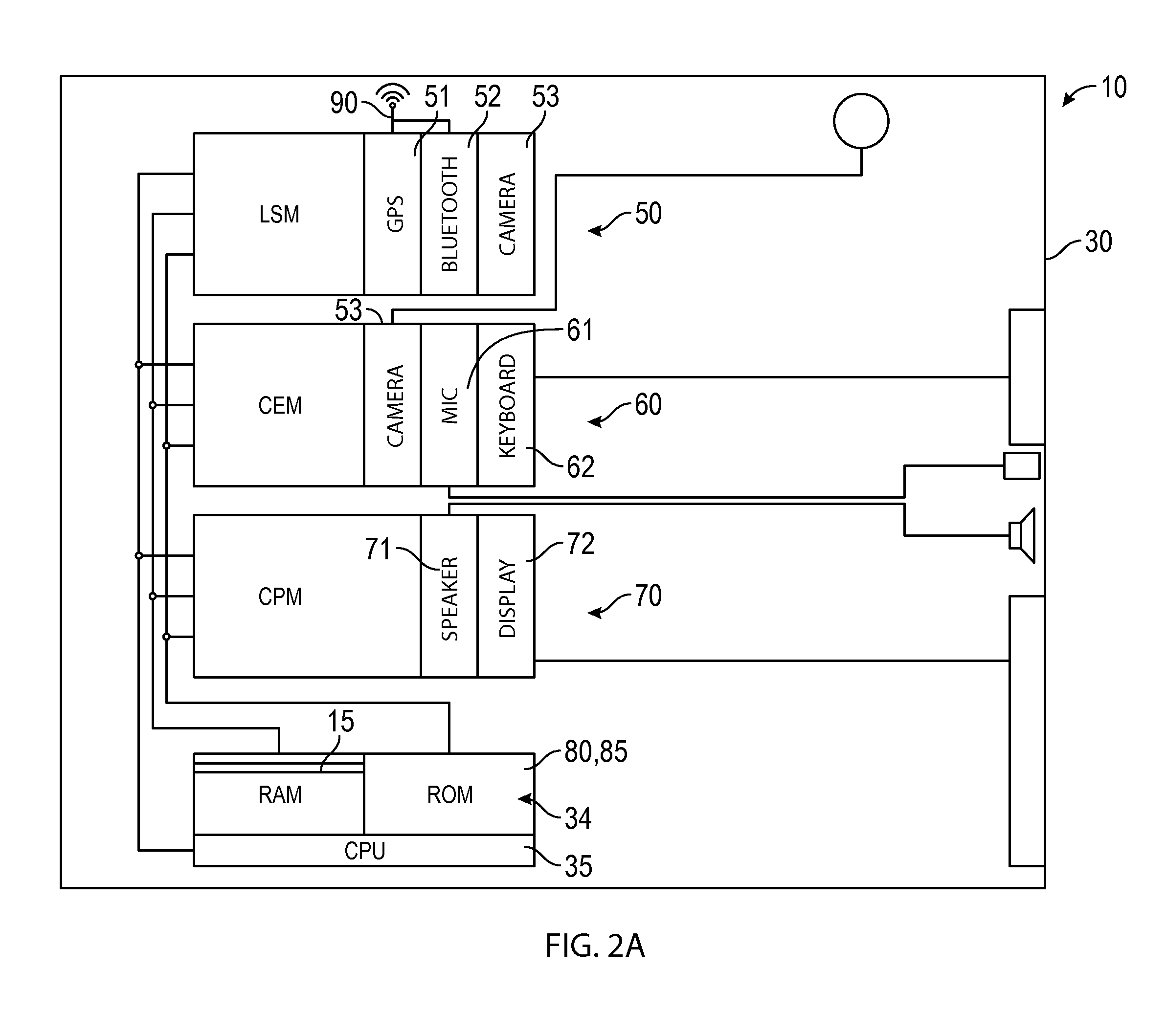 Location-based content enablement system