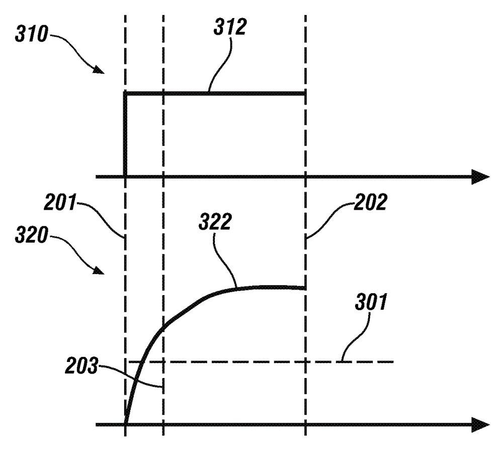 Parameter Estimation In An Actuator