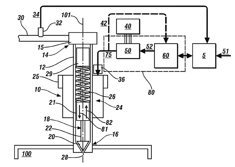 Parameter Estimation In An Actuator