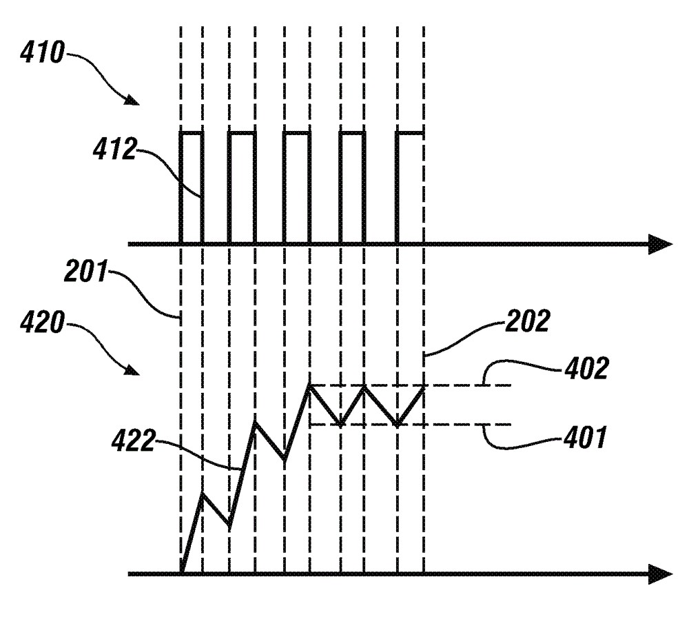 Parameter Estimation In An Actuator