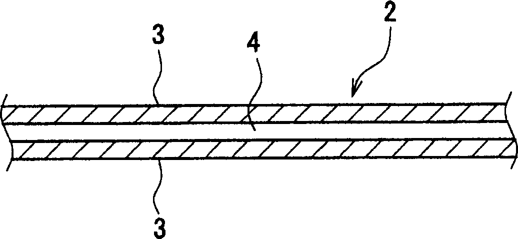 Built-in board and its coreboard and making method of coreboard