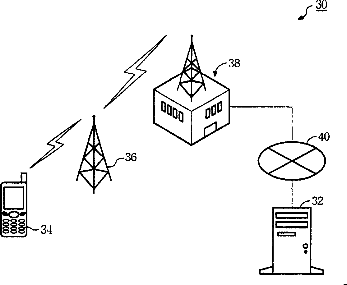 Real-time data search system applied in communication system