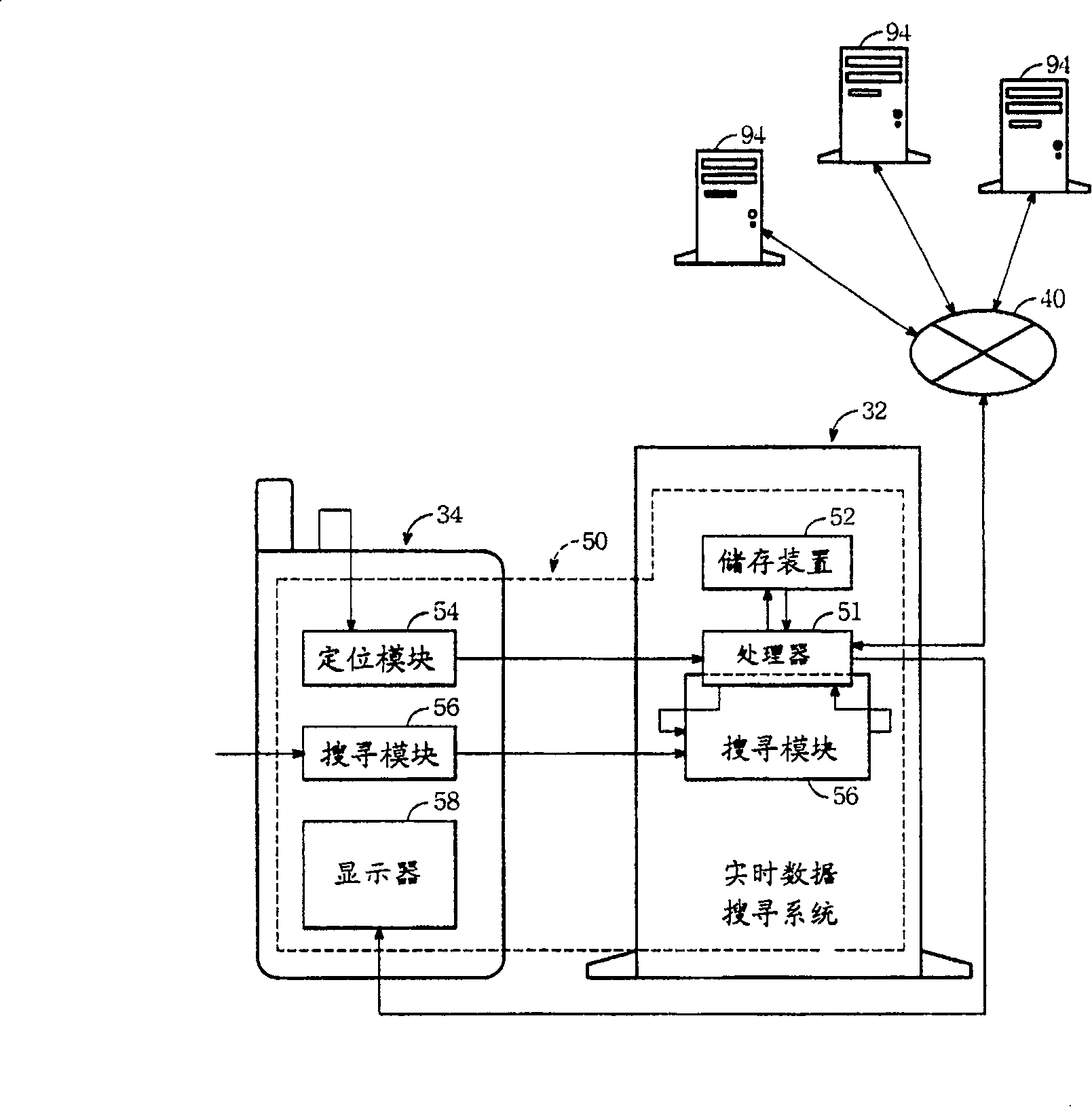 Real-time data search system applied in communication system