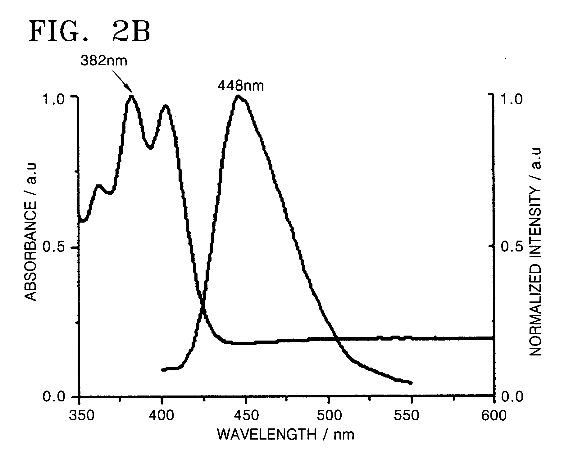 Organic light-emitting compound and organic light-emitting device containing the same