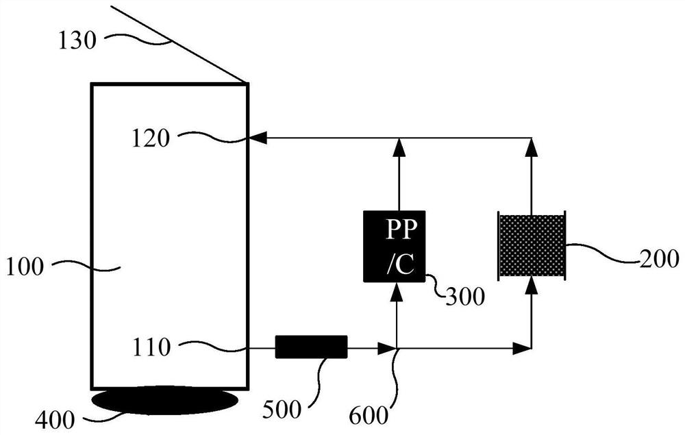 Control method of water boiling device, water boiling device and computer readable storage medium