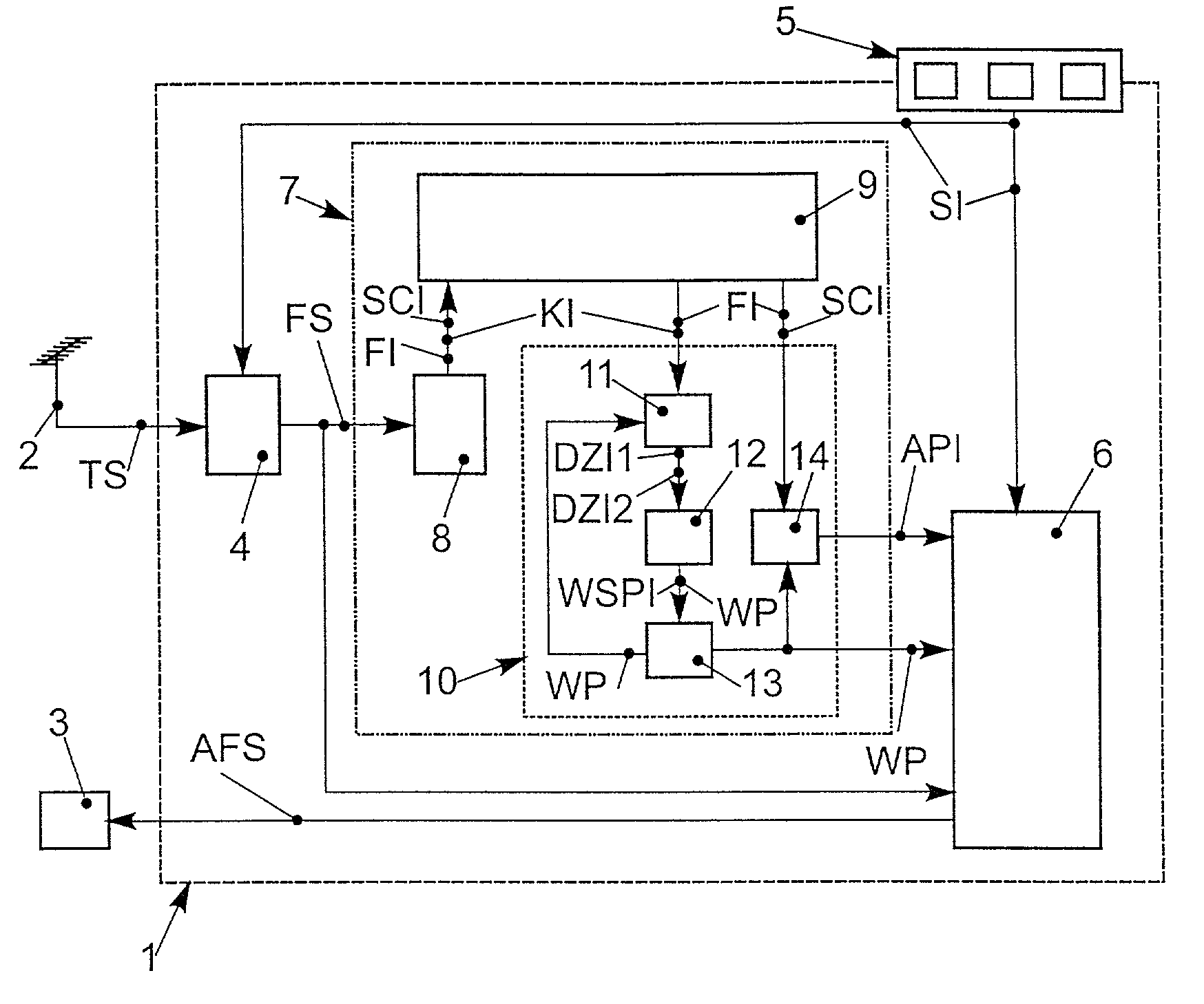 Commercial-break detection device