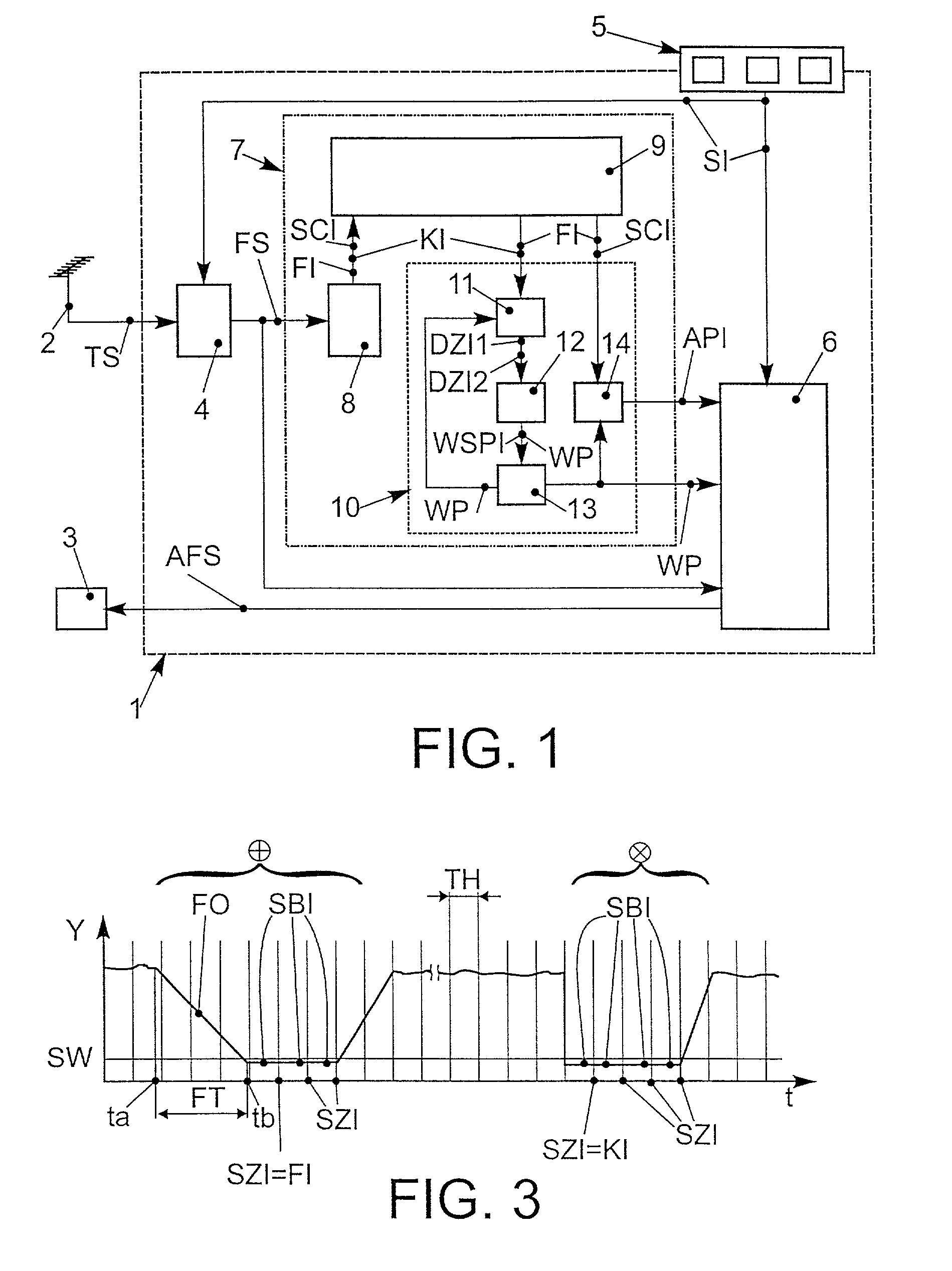 Commercial-break detection device