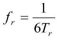 Direct drag control method for outdoor fan of air conditioner