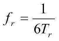 Direct drag control method for outdoor fan of air conditioner