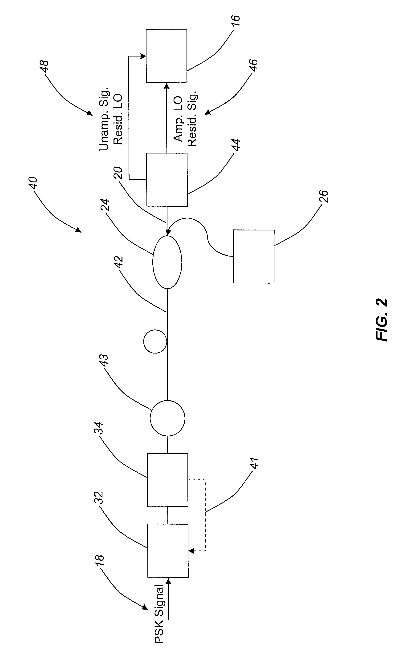 Systems and methods for the coherent non-differential detection of optical communication signals