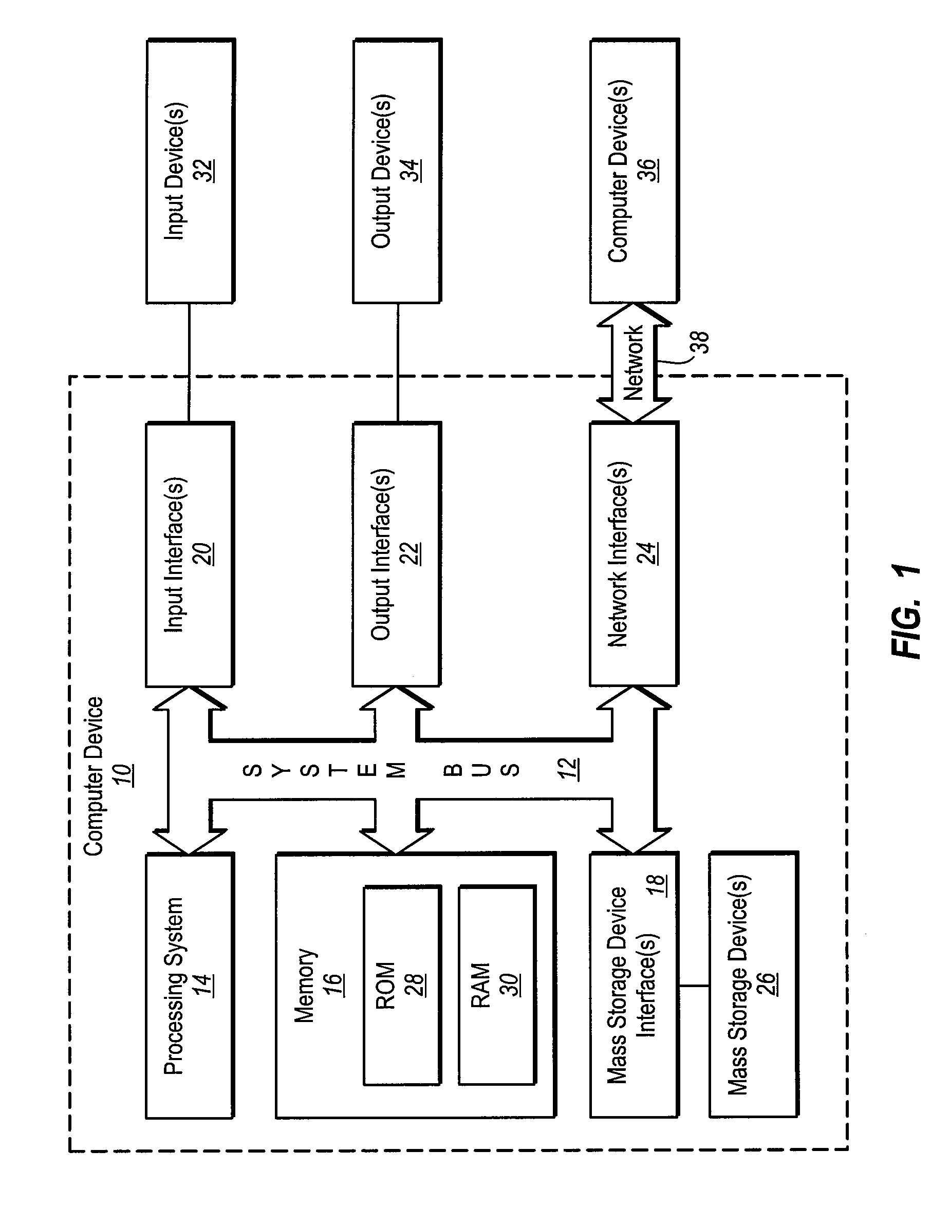 Method and System for Collecting, Tracking and Reporting Consumer Data to Improve Marketing Practices for Merchants and Banks