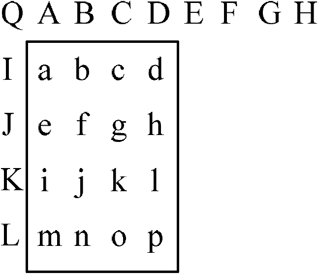 A method and system for intra-frame prediction