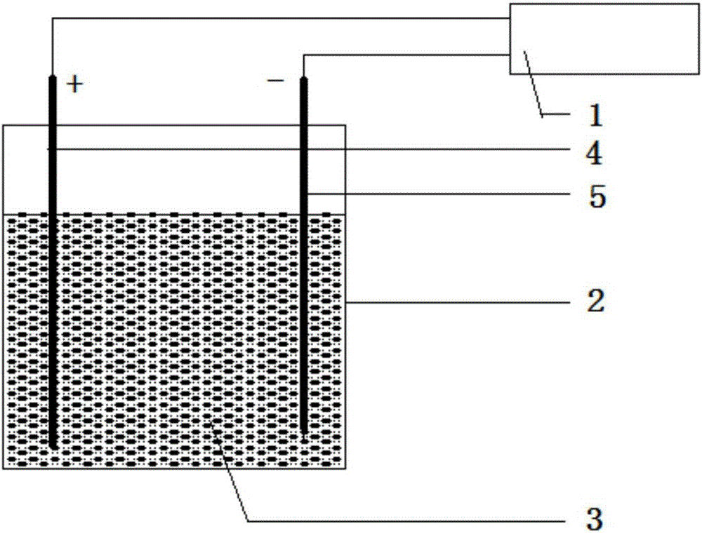 A kind of preparation method of double perovskite magnetoresistance film