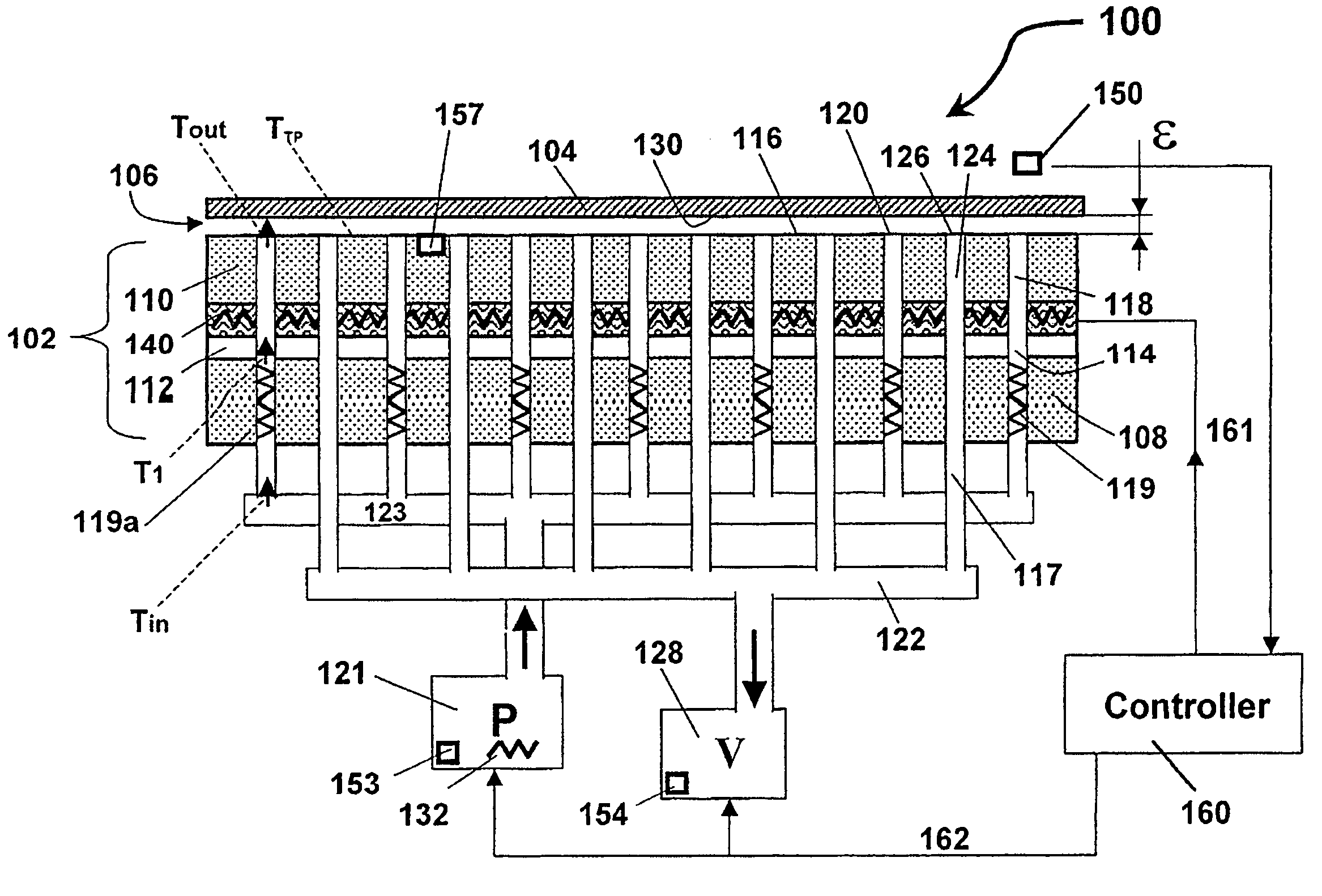 Non-contact thermal platforms