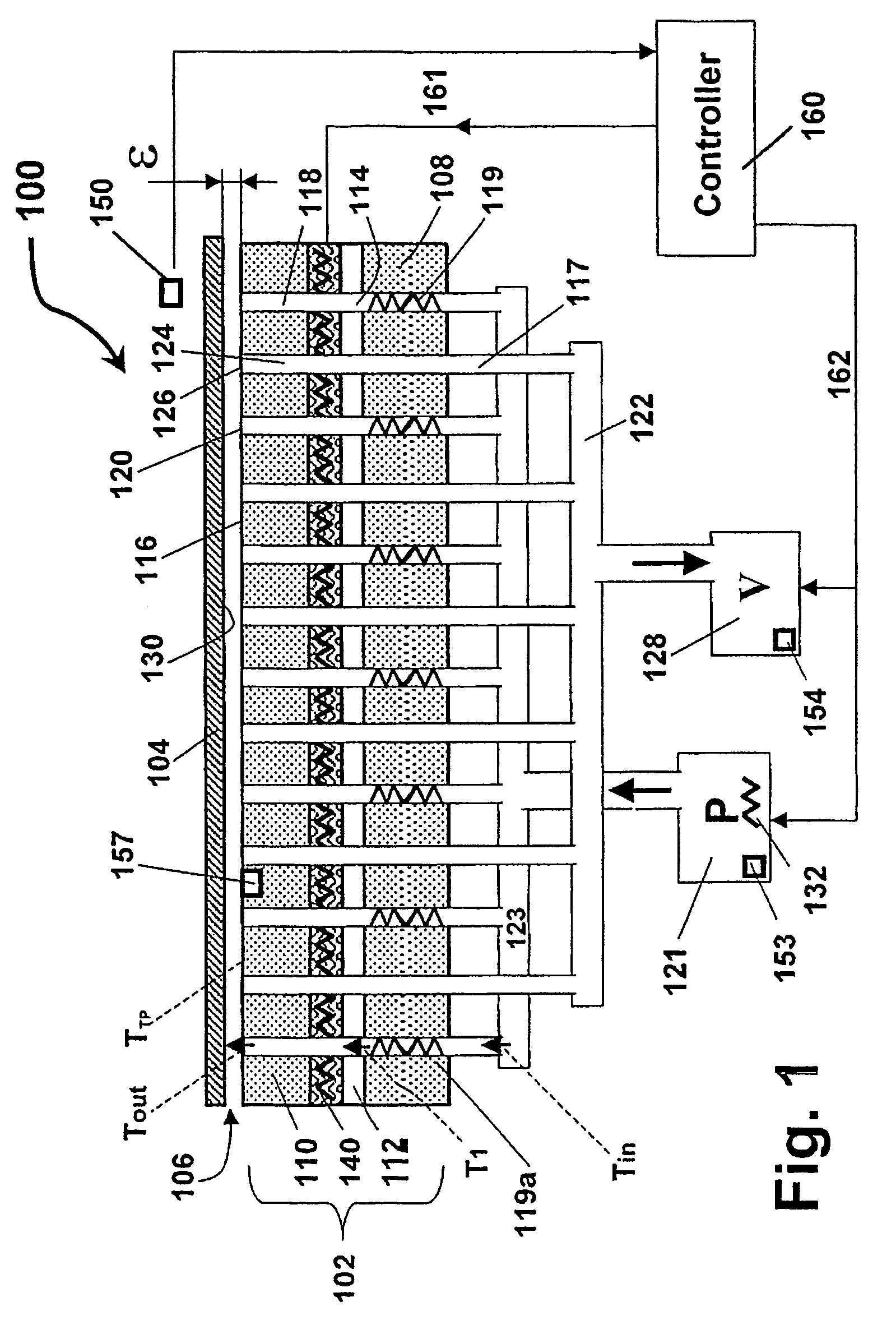 Non-contact thermal platforms