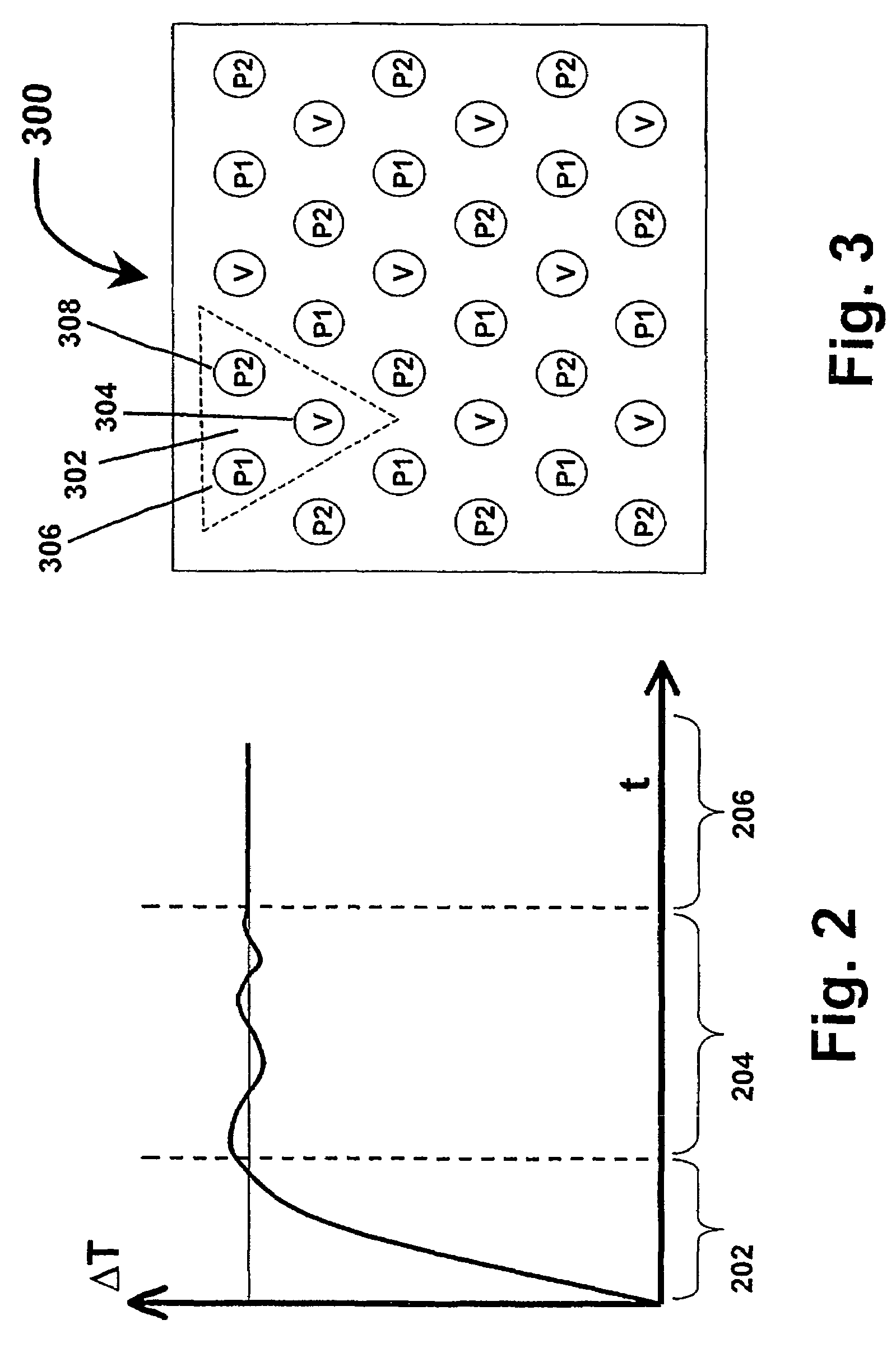 Non-contact thermal platforms