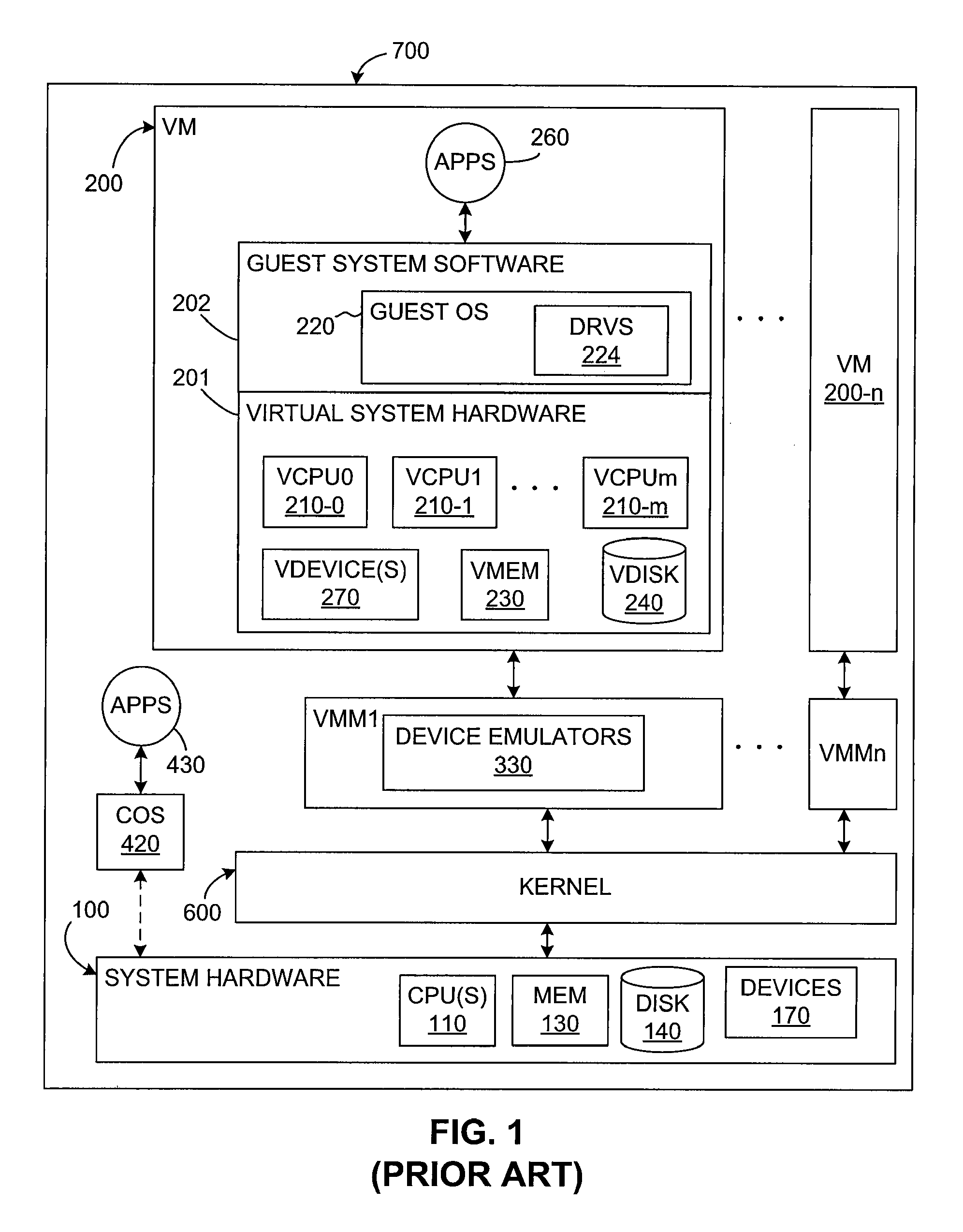 Partial copying of data to transmit buffer for virtual network device