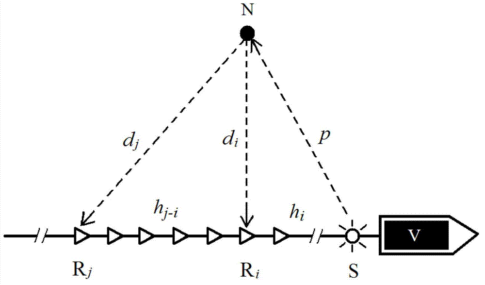 Self-adapting suppressing method for external source interference in seismic data